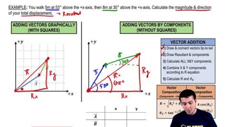 How do you sort a pair of vectors in C++?