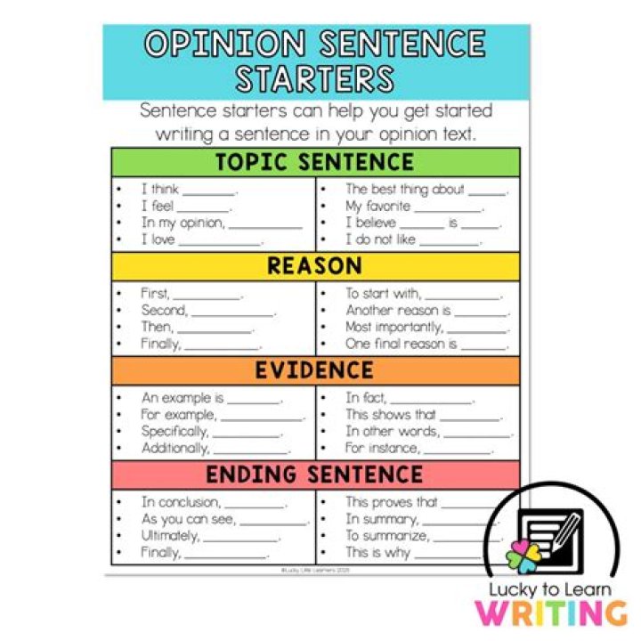 How do you start an opinion sentence starter?
