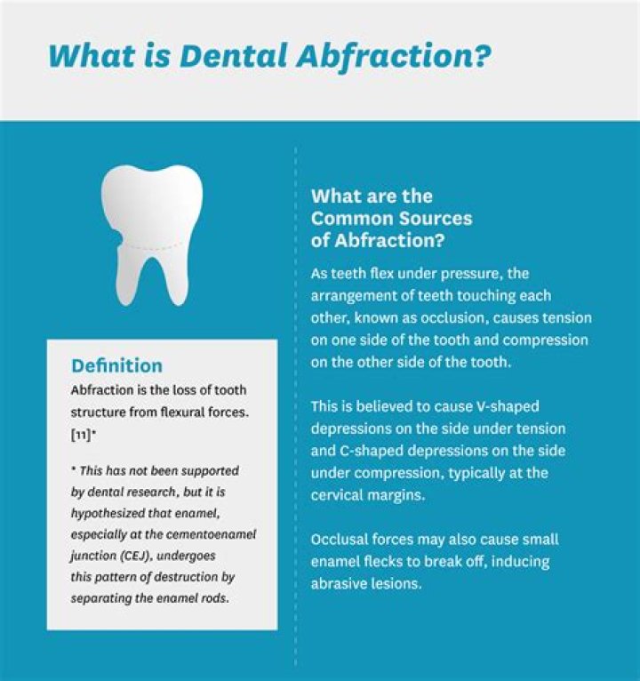 How do you tell the difference between abrasion and abfraction?