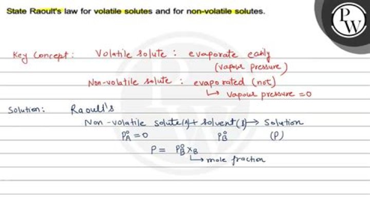 How do you test for non volatile matter?
