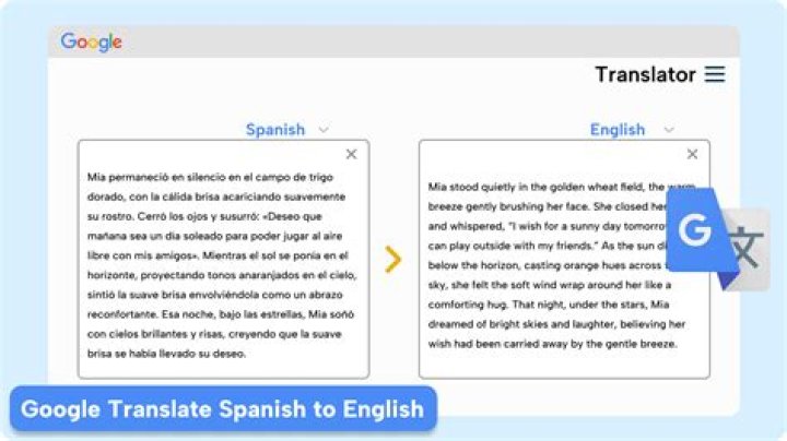How do you translate Juan to English?