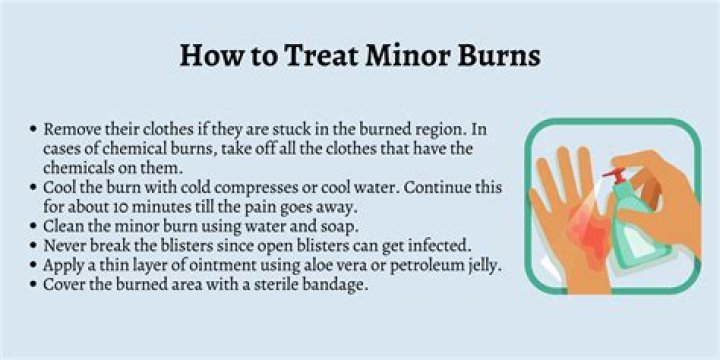 How do you treat a poisoned finger?