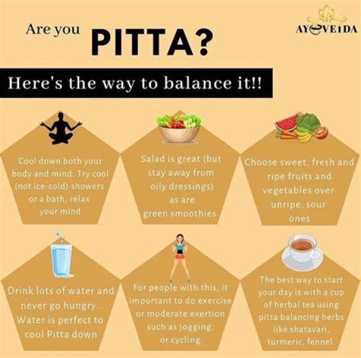 How do you treat Pitta in children?