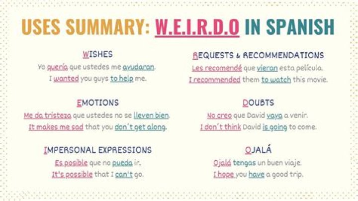 How do you use the word supremacy?
