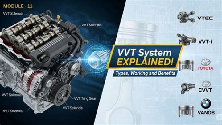 How does a VVT engine work?