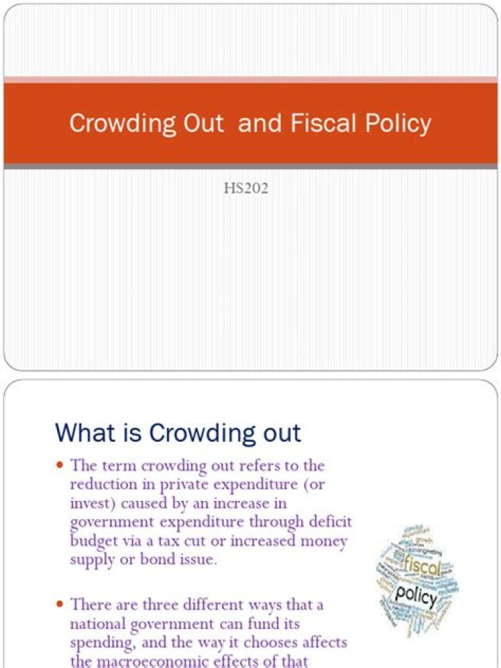 How does crowding out affect fiscal policy?