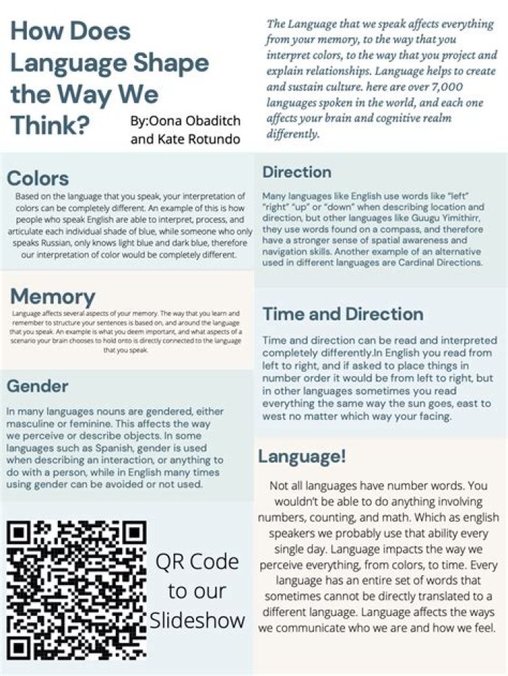 How does language shape the way we think Summary?