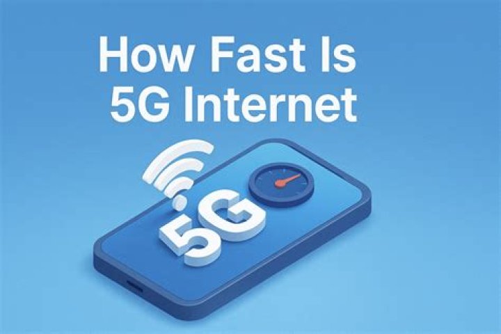 How fast is ADSL1?