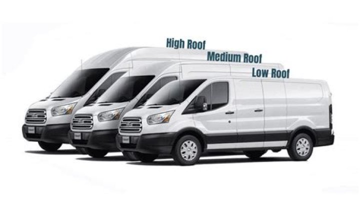 How high is a low roof Ford Transit?