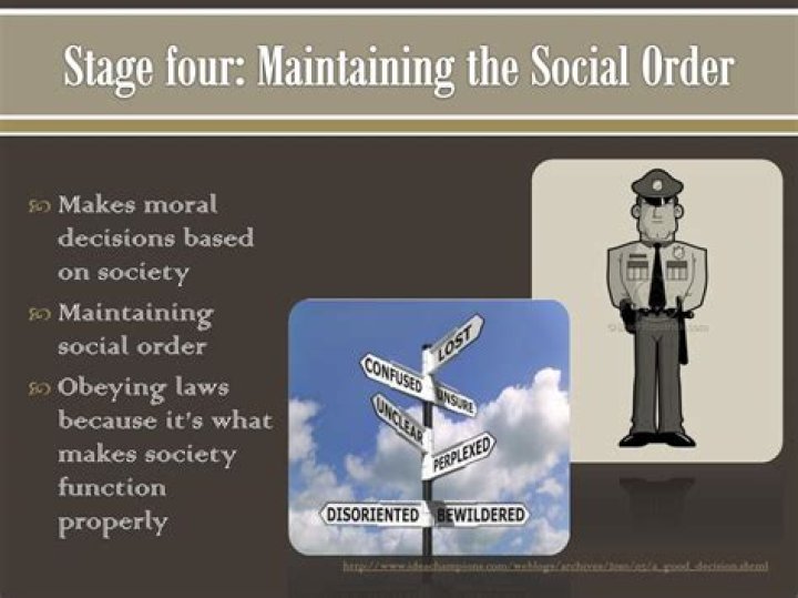 How important is law in maintaining social order?