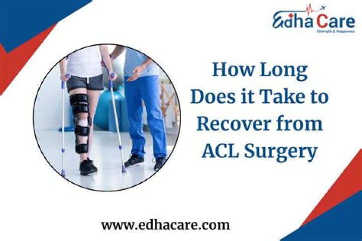 How long does it take to recover from basal joint surgery?