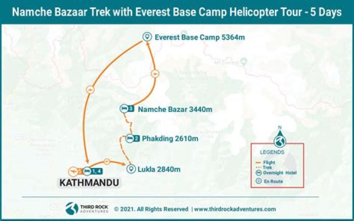 How long does it take to trek from Namche Bazaar to Everest Base Camp?