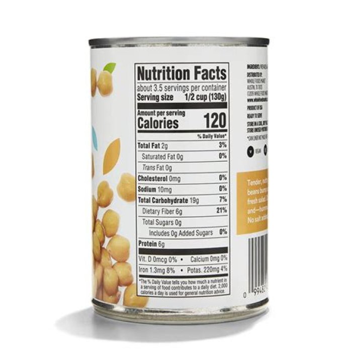 How many calories are in canned chickpeas?