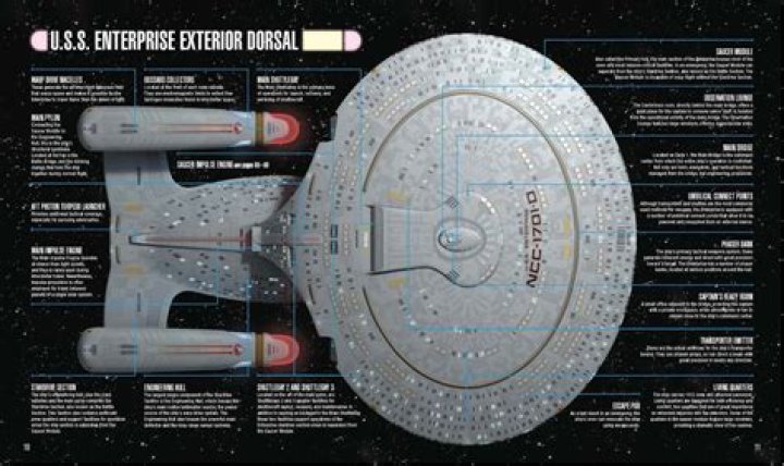 How many enterprise locations are there?