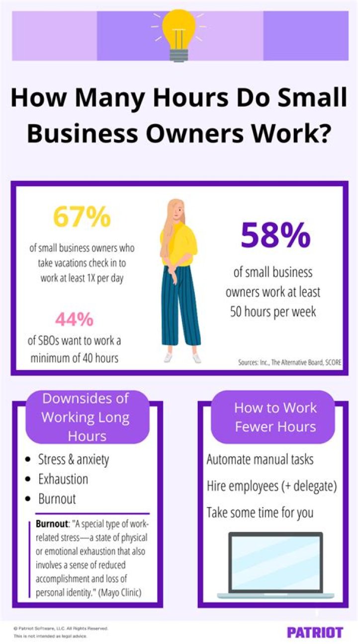 How many hours of work require a break?
