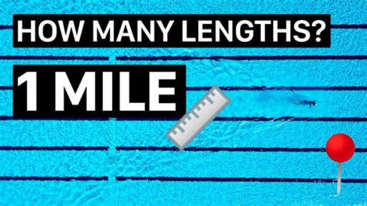 How many laps are there in 1 mile?