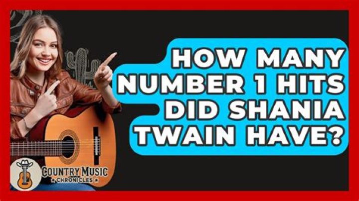 How many number 1 hits did Shania Twain have?