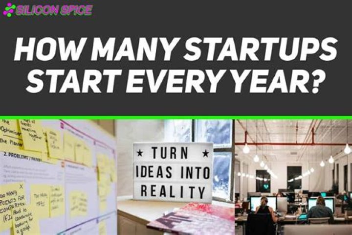 How many startups are there in San Francisco?