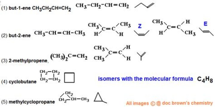 How many structural isomers are possible for C4H8?