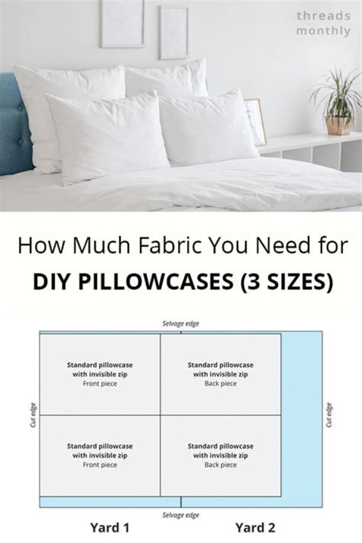 How many yards of fabric do I need to make a pillow bed?