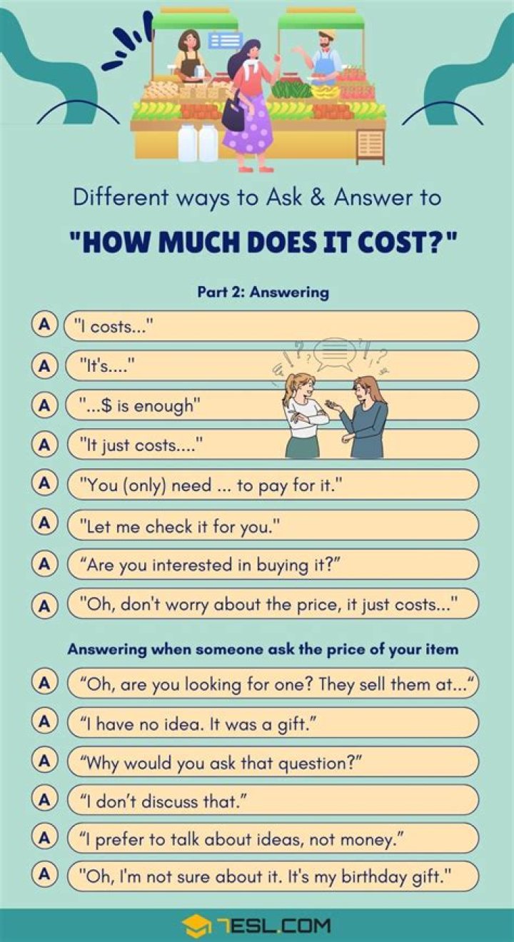 How much does it cost to K-swap a fit?