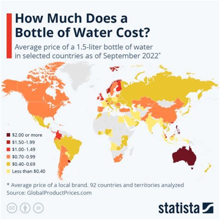 How much does LeakSmart cost?