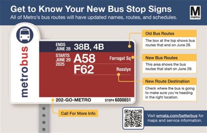 How much does Wmata bus cost?