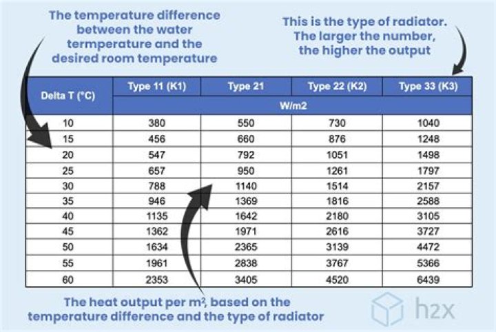 How much is a radiator for a 2002 Nissan Maxima?