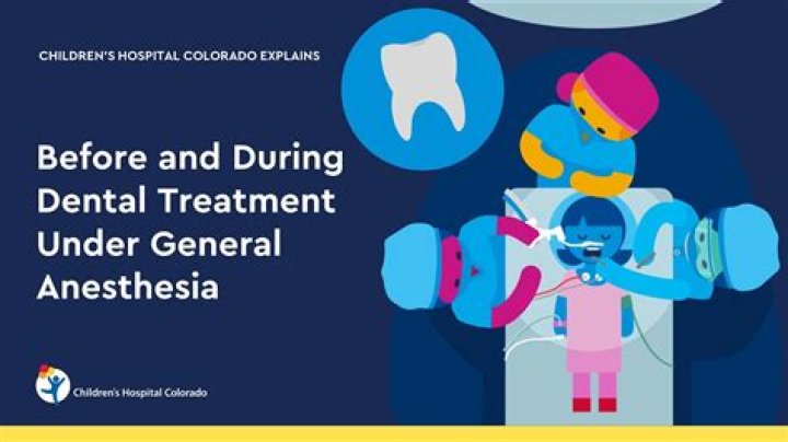 How much is dental anesthesia?