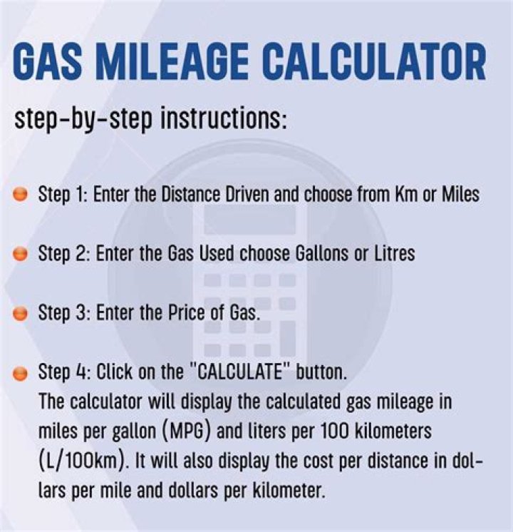 How much is race gas per gallon?