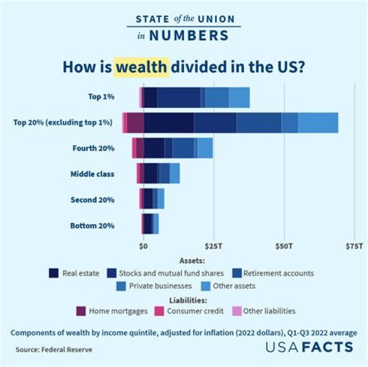How much money does the mayor of Boston make?