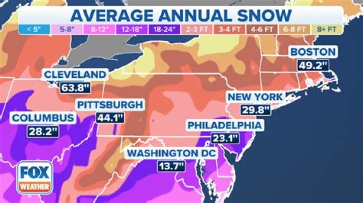 How much snow does Ash Fork Arizona get?