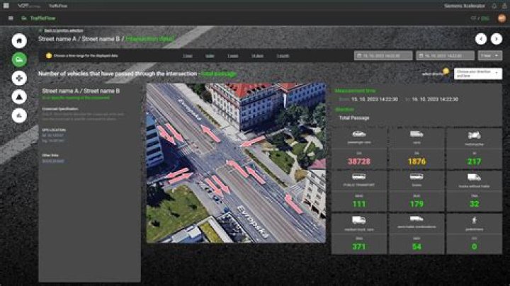 How often is the traffic flow updated?