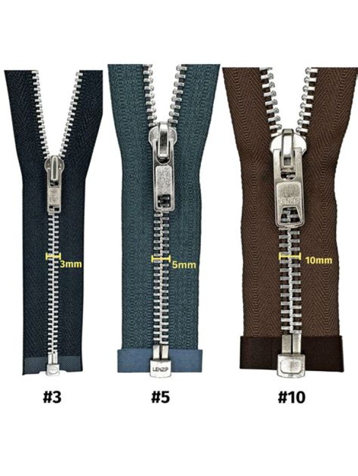 How will you know that the placement of the zipper is correct?