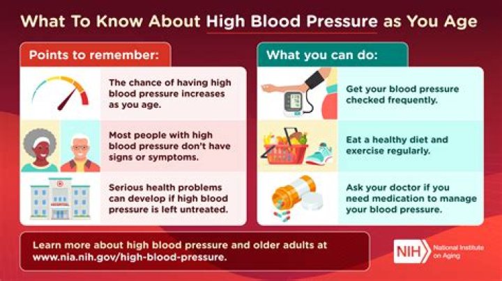 Is 112 too high for blood pressure?