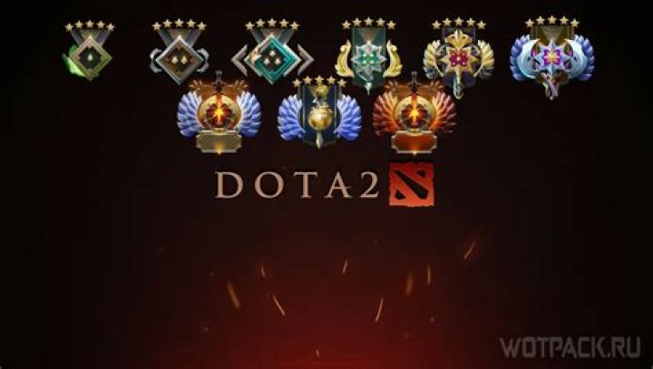 Is 4k MMR good Dota 2?