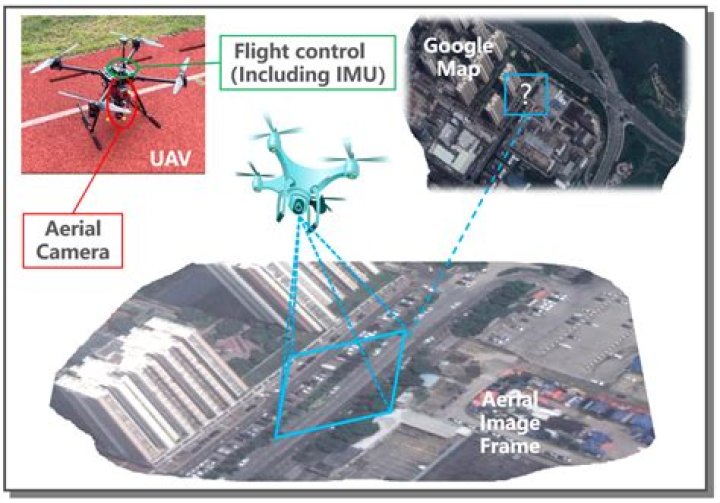 Is a UAV the same as a Drone?
