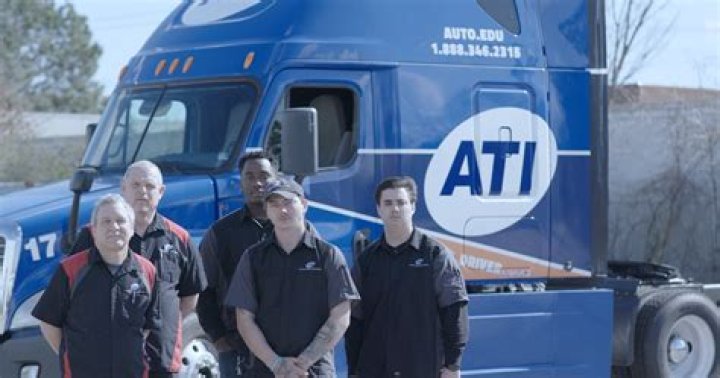Is aim a technical school?