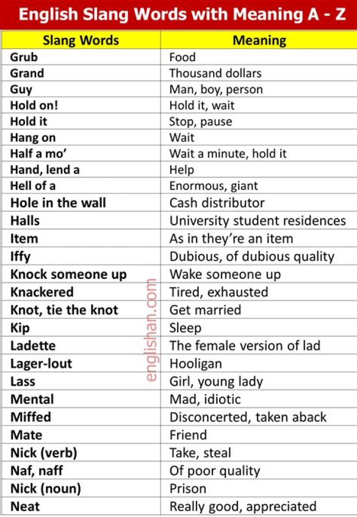 Is all-nighter a slang word?