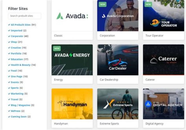Is avada a good WordPress theme?