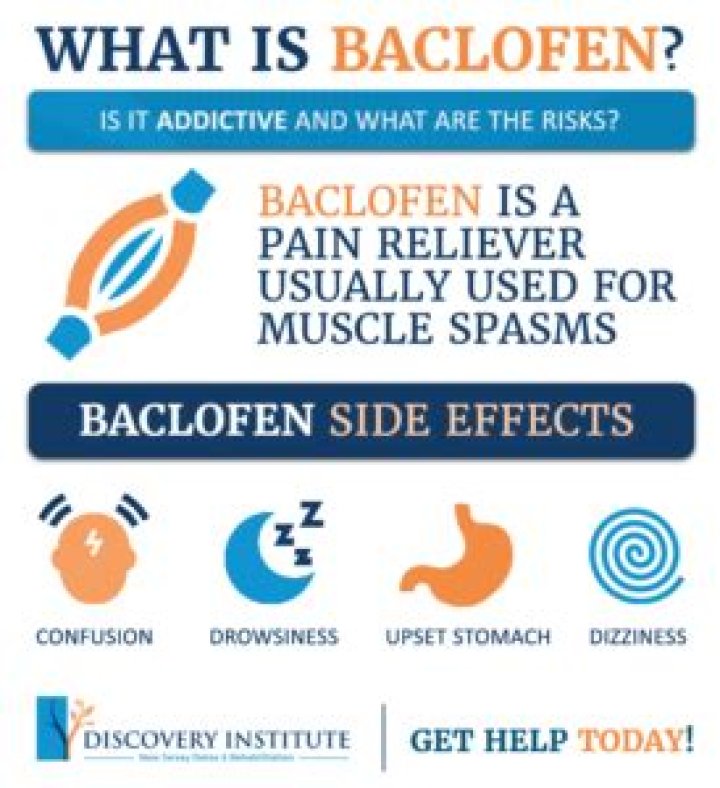 Is baclofen bad with alcohol?