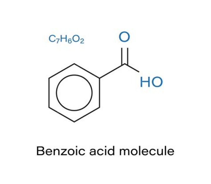 Is benzoic acid simple molecular structure?