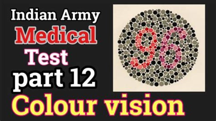 Is color blindness allowed in Indian Army?
