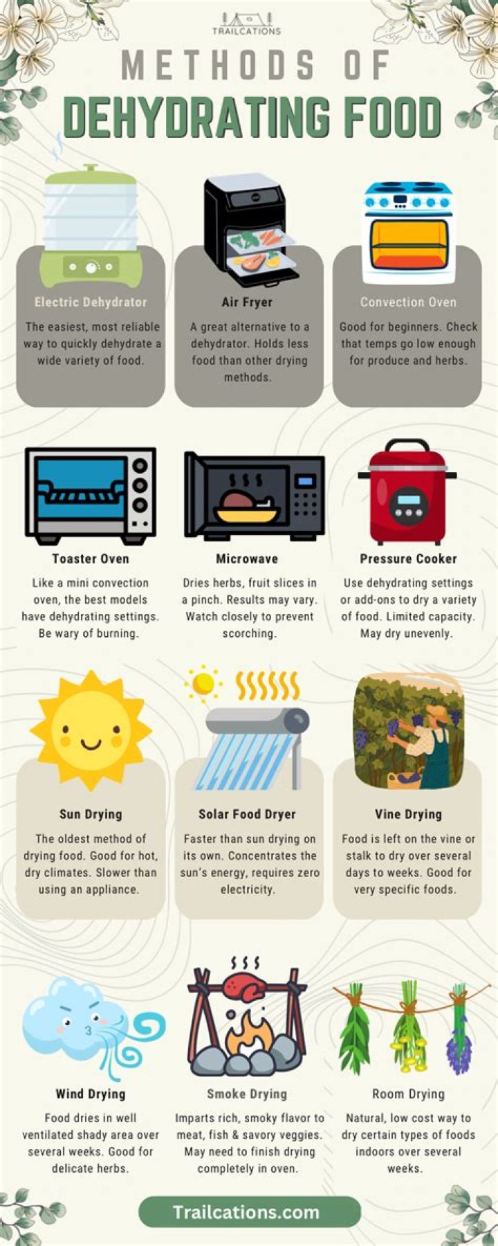 Is dehydrating food bad for you?