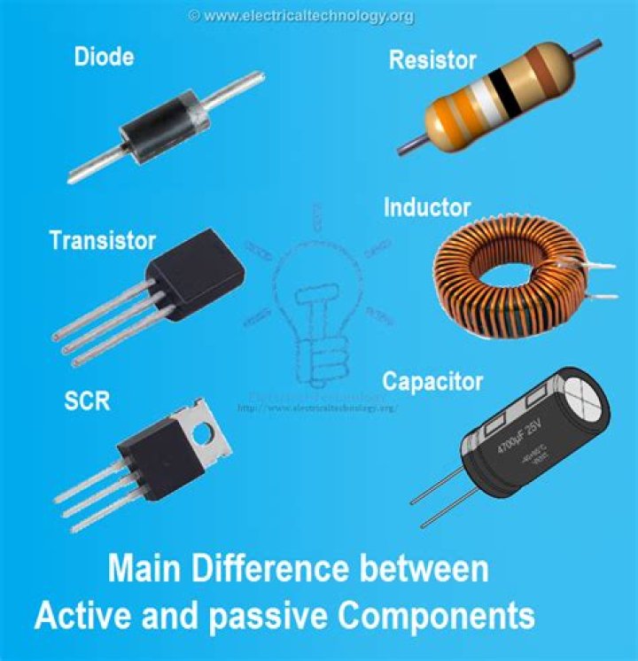 Is diode active or passive device?