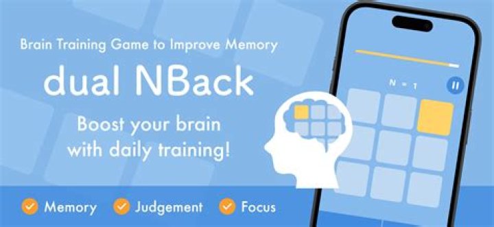 Is dual n-back free?