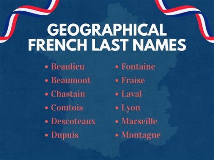 Is Durrant a French name?