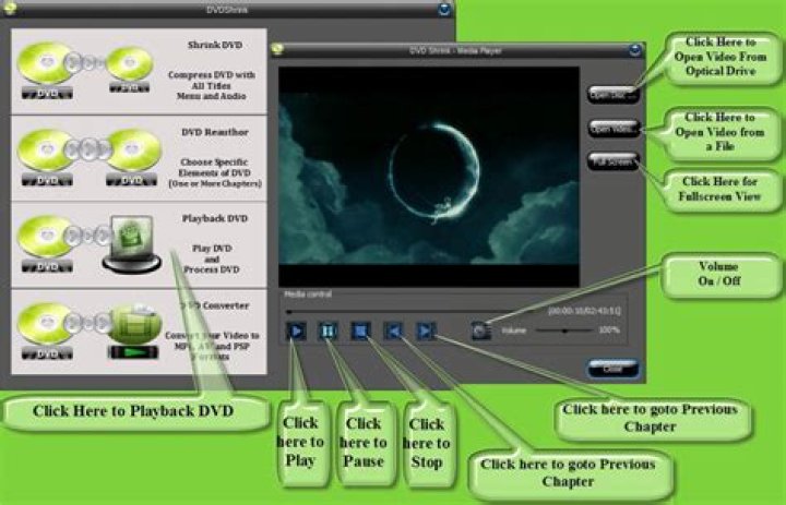 Is DVD Shrink free?