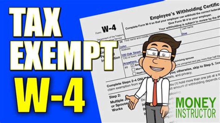 Is exempt the same as claiming 0?