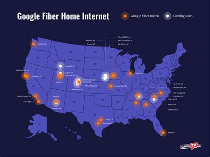 Is Google Fiber the fastest Internet?